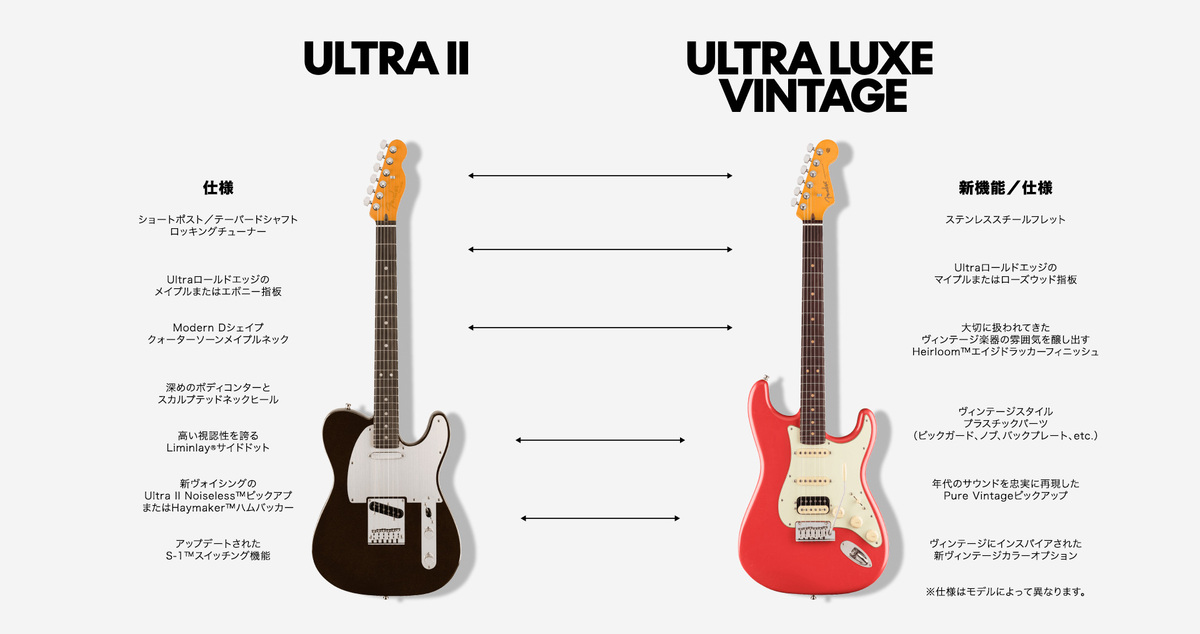 Fender American Ultra Luxe Vintageシリーズ登場 ― 伝統美×革新