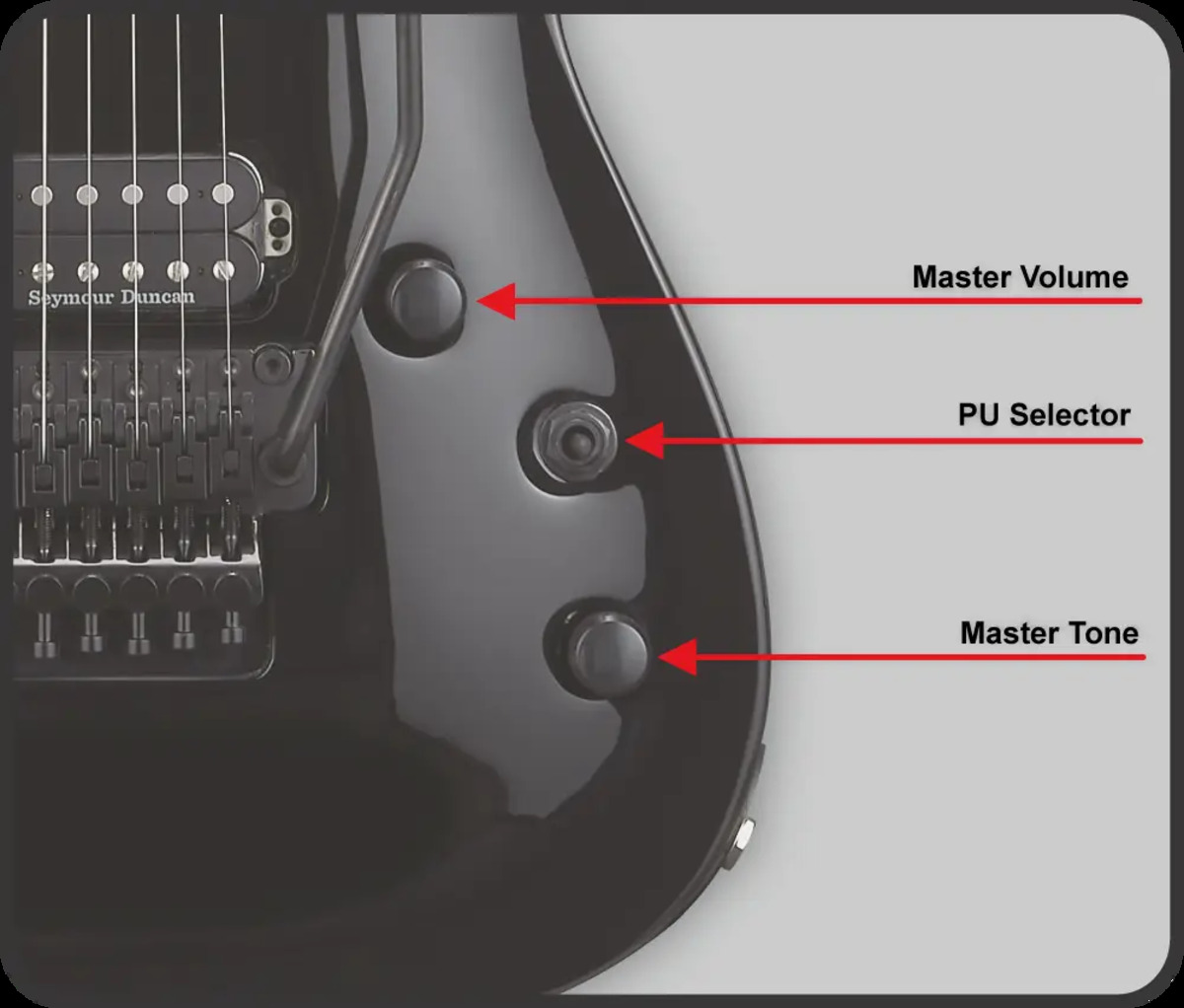 EDWARDS E-HORIZON-I 正統進化の新仕様モデル | ギタセレ（Guitar