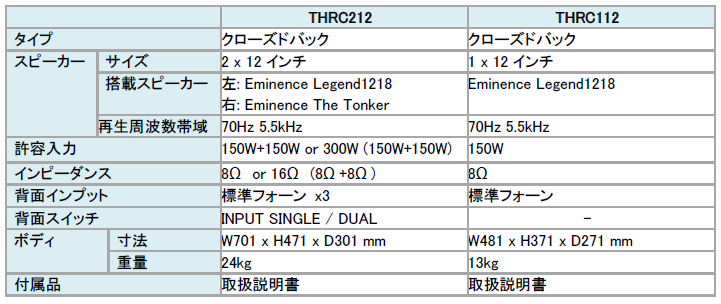 SN YAMAHA　Ａ150 　パワーアンプ　（取扱説明書付き） ヤマハ | MX-A5000 - AVアンプ - 概要