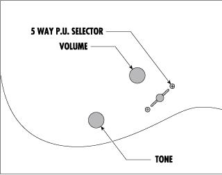 S-switch