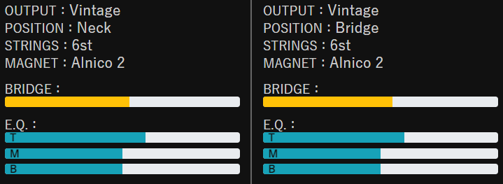 Seymour Duncan ANTIQUITY RETROSPEC'D Series｜ANTIQUITYに