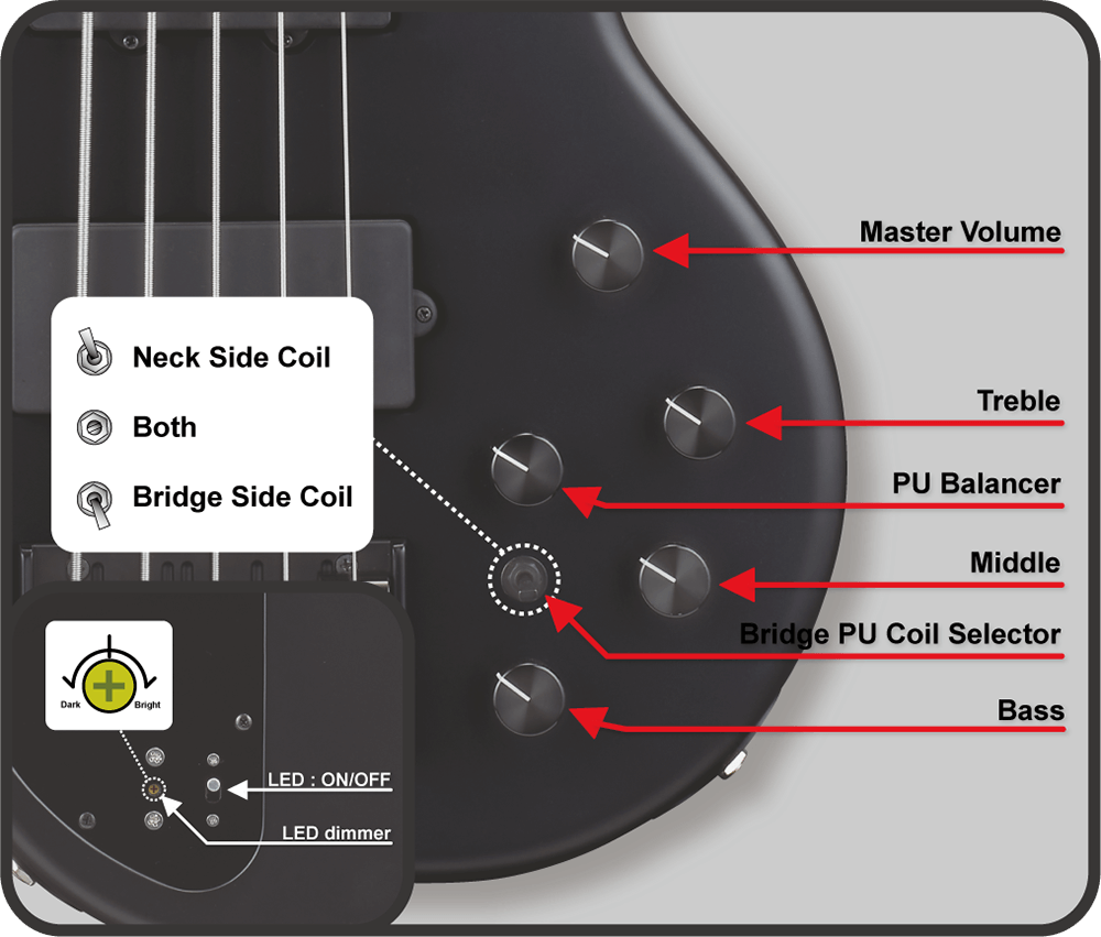 ベース ESP ALBION ESP Albion STEALTH 発売 | ESP GUITARS